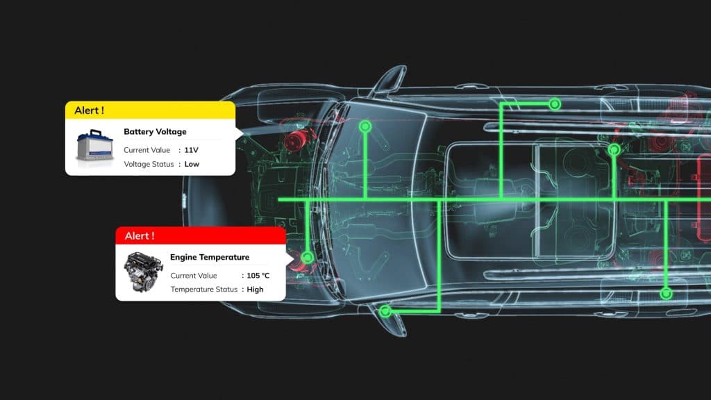 Advanced Sensor Monitoring for Fleet Management