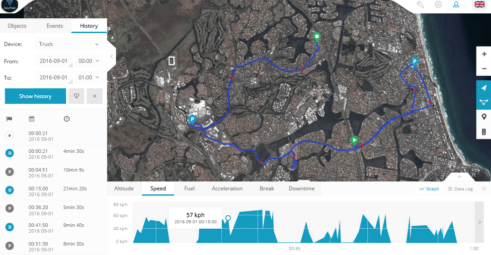 Real-Time Tracking