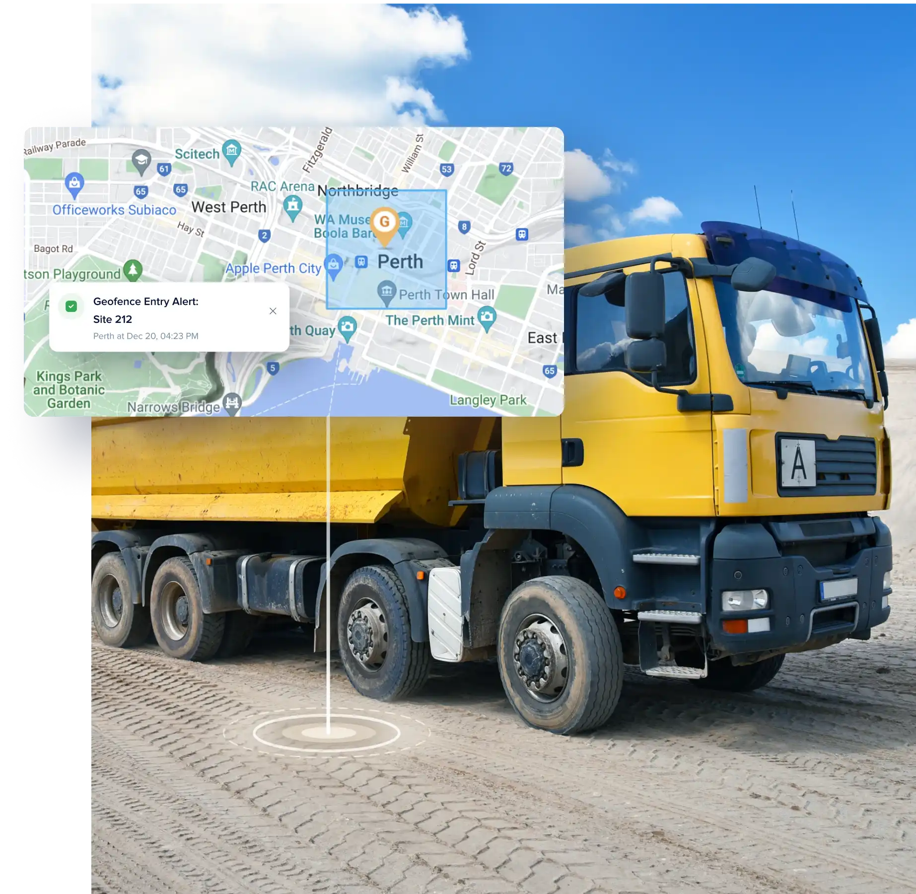 GPS Analytics