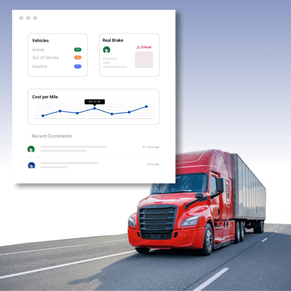 Performance Monitoring