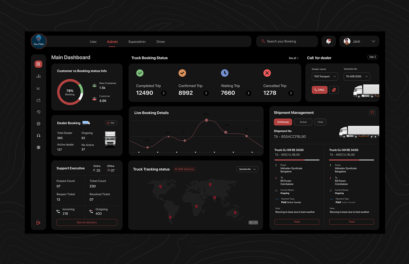Digital Reports Fleet Management Background