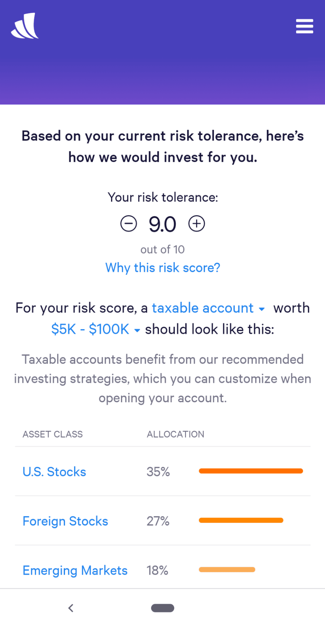 PaySecure